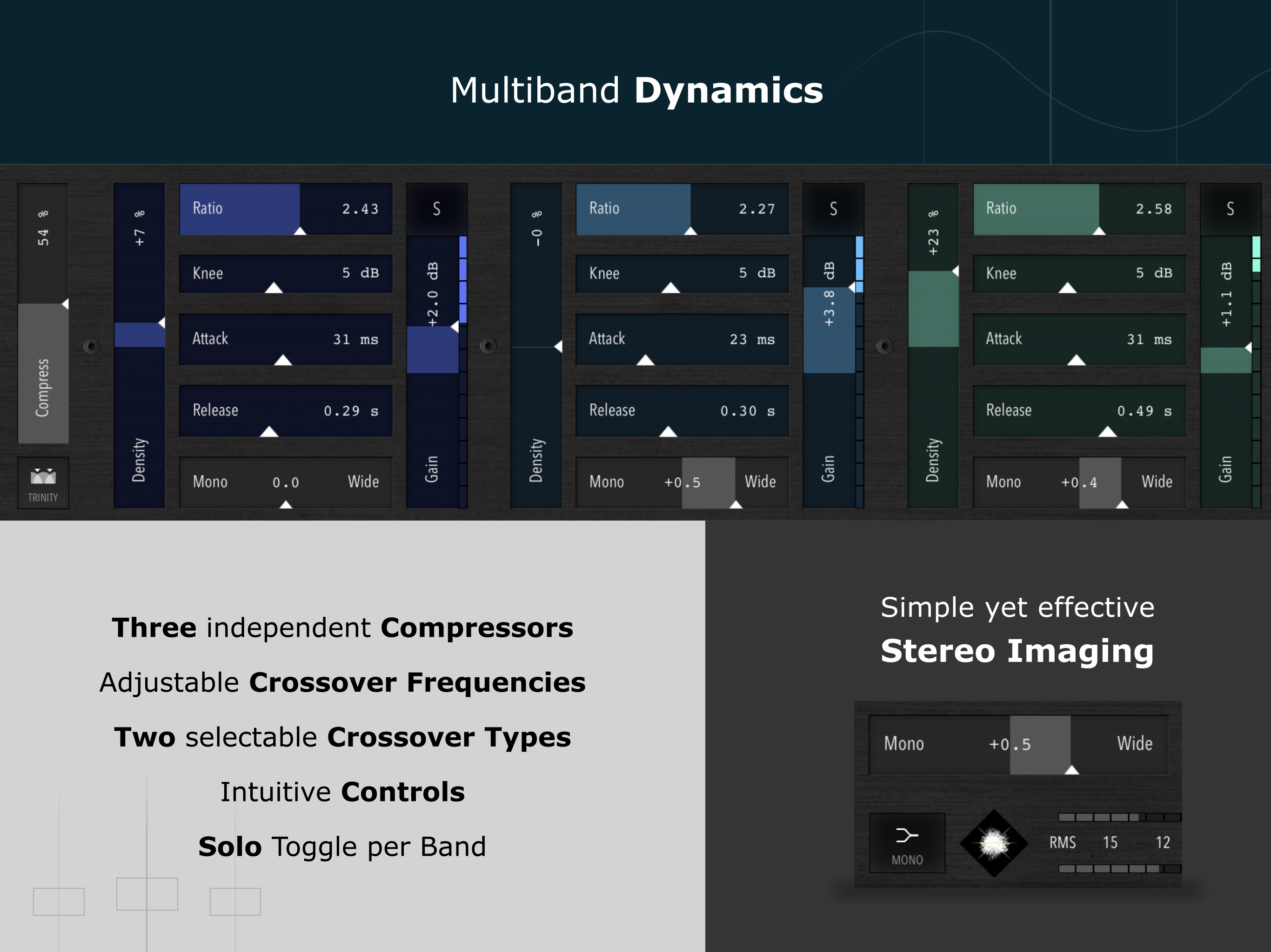 Multiband Dynamics